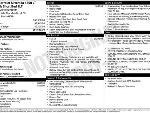Used 2025 Chevrolet Silverado 1500 LT RWD image 24