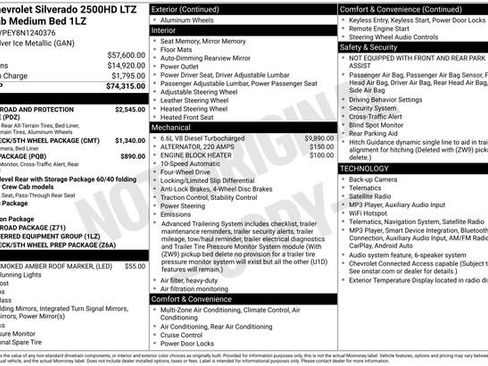 Used 2022 Chevrolet Silverado 2500 LTZ AWD/4WD image 19