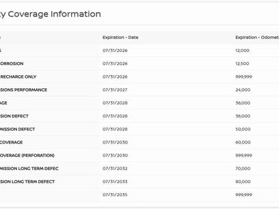 Used 2025 Nissan Sentra SV w/ All-Weather Package