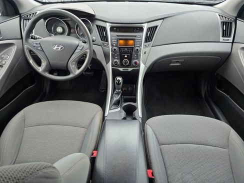 Used 2014 Hyundai Sonata GLS image 16