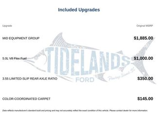 Used 2013 Ford F150 STX w/ Mid Equipment Group AWD/4WD video 1