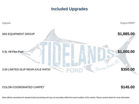 Used 2013 Ford F150 STX w/ Mid Equipment Group AWD/4WD image 1