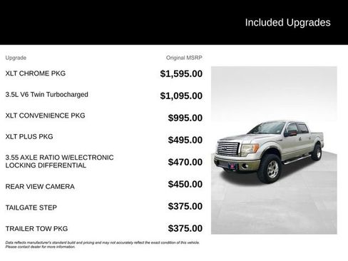 Used 2012 Ford F150 XLT w/ XLT Chrome Pkg image 8