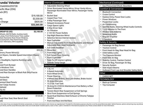 Used 2016 Hyundai Veloster Base w/ Option Group 02 image 4