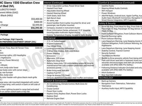 New 2026 GMC Sierra 1500 Elevation image 2