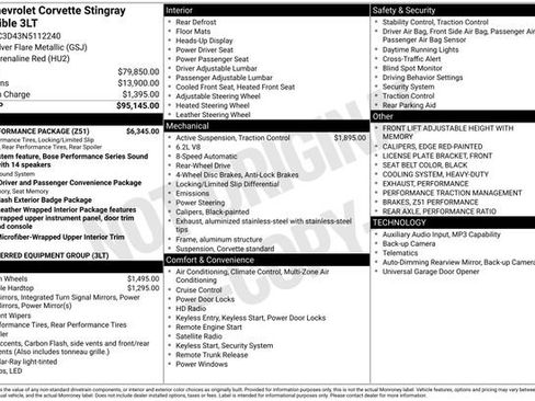 Used 2022 Chevrolet Corvette Stingray Premium Conv w/ Z51 Performance Package RWD image 6