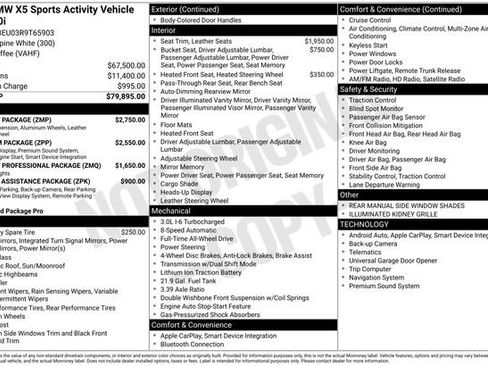 Certified 2024 BMW X5 xDrive40i w/ M Sport Package AWD/4WD image 42