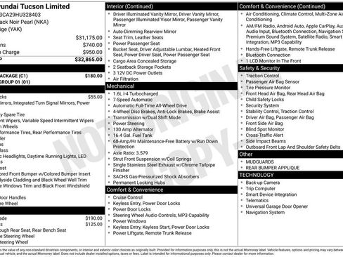 Used 2017 Hyundai Tucson Limited w/ Cargo Package image 41