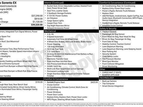 Used 2020 Kia Sorento EX image 26