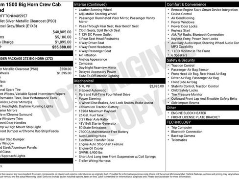 Used 2022 RAM 1500 Big Horn image 38