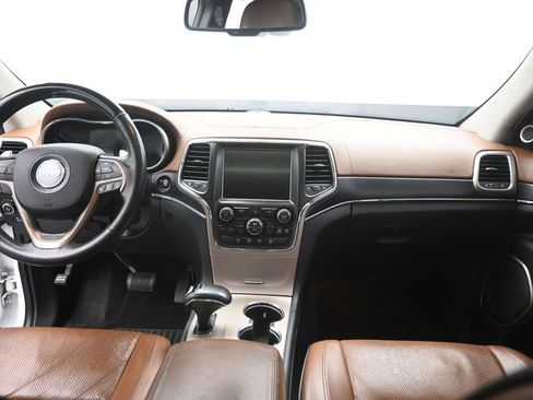 Used 2015 Jeep Grand Cherokee Summit w/ Platinum Series Group AWD/4WD image 10
