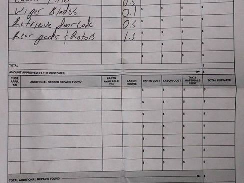 Certified 2022 Ford Edge SEL w/ Convenience Package image 6