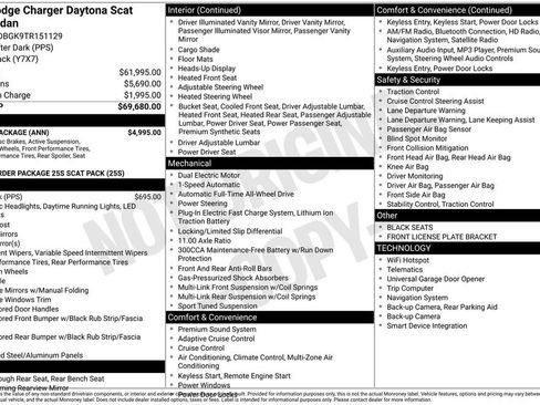 New 2026 Dodge Charger Daytona Scat Pack w/ Track Package AWD/4WD image 5