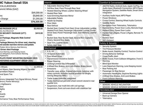 Used 2018 GMC Yukon Denali w/ Open Road Package image 44