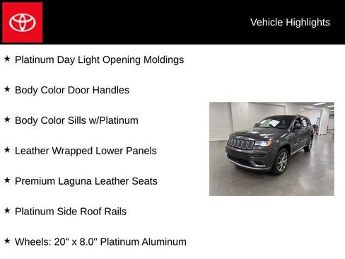 Used 2020 Jeep Grand Cherokee Summit AWD/4WD image 20