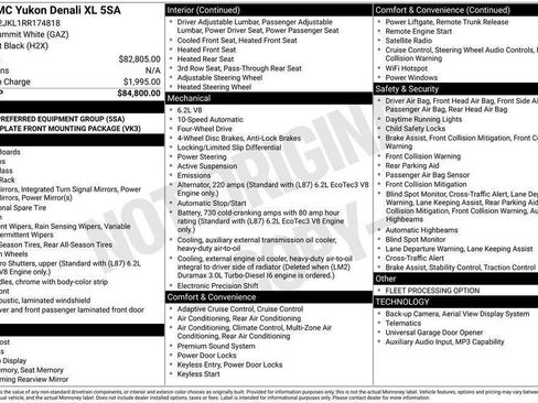 Used 2024 GMC Yukon XL Denali AWD/4WD image 41