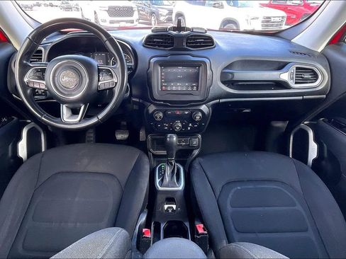 Used 2020 Jeep Renegade Latitude image 6