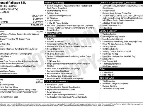 Used 2020 Hyundai Palisade SEL image 17