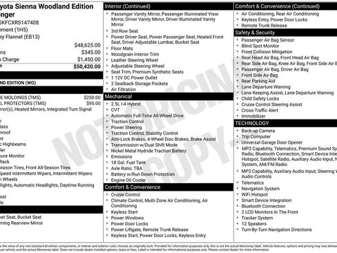 Used 2024 Toyota Sienna XLE Woodland Edition AWD/4WD image 32
