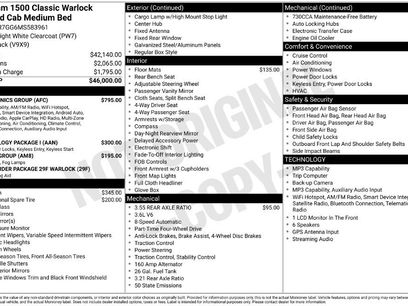 Used 2021 RAM 1500 Warlock w/ Electronics Group
