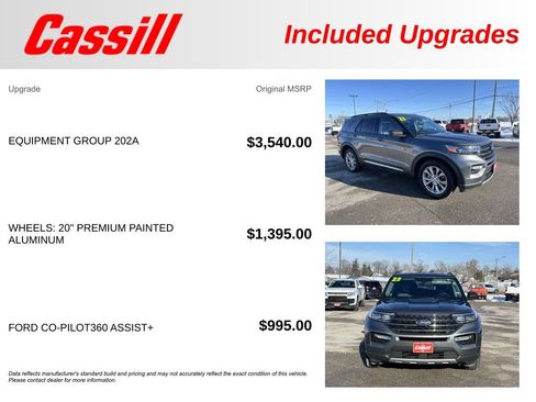 Used 2023 Ford Explorer XLT w/ Equipment Group 202A image 32