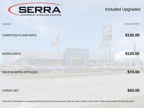 Used 2020 Hyundai Kona Limited AWD/4WD image 2