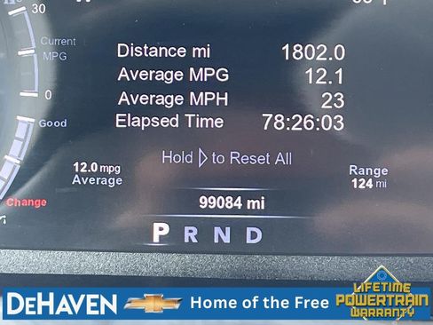 Used 2015 RAM 1500 Sport w/ Ignition Orange Sport Package AWD/4WD image 13