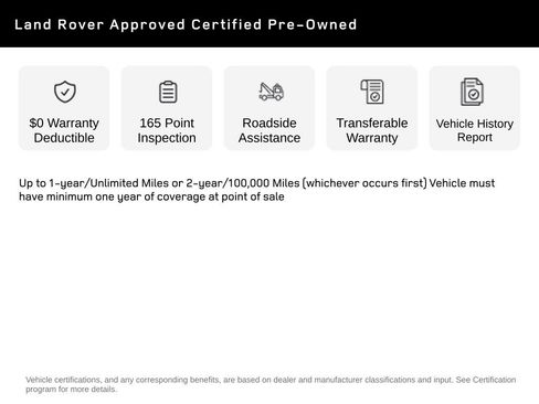 Used 2023 Land Rover Range Rover Sport SE Dynamic AWD/4WD image 4