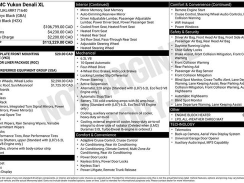Used 2024 GMC Yukon XL Denali AWD/4WD image 6