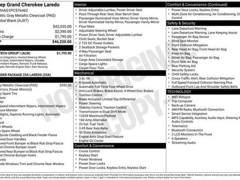 Used 2023 Jeep Grand Cherokee Laredo w/ Luxury Tech Group I AWD/4WD image 26