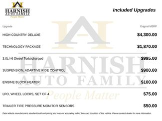 Used 2021 Chevrolet Silverado 1500 High Country w/ Technology Package video 4