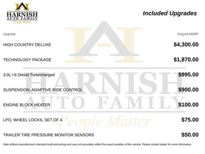 Used 2021 Chevrolet Silverado 1500 High Country w/ Technology Package