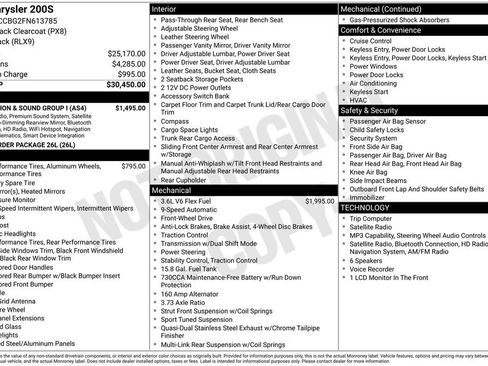 Used 2015 Chrysler 200 S w/ Navigation & Sound Group I FWD image 2