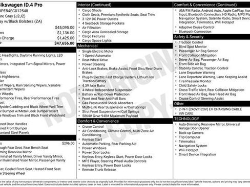 Certified 2025 Volkswagen ID.4 Pro image 37
