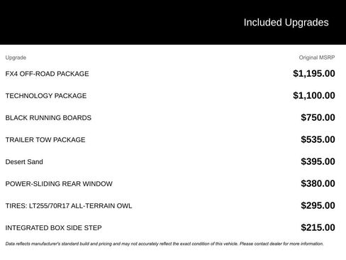 New 2025 Ford Ranger XLT w/ FX4 Off-Road Package image 20