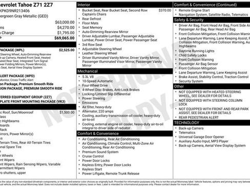 Used 2022 Chevrolet Tahoe Z71 w/ Luxury Package image 6