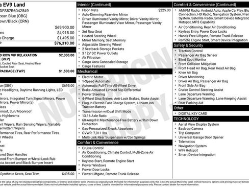 Certified 2024 Kia EV9 Land AWD/4WD image 10