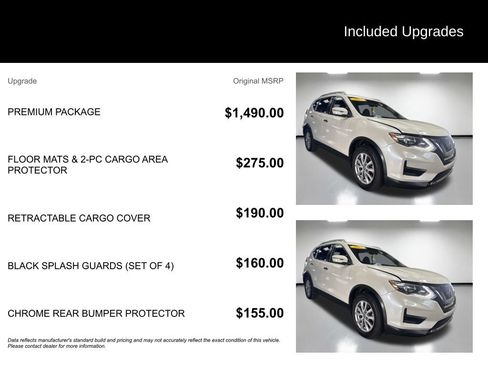 Used 2018 Nissan Rogue SV w/ Premium Package AWD/4WD image 3