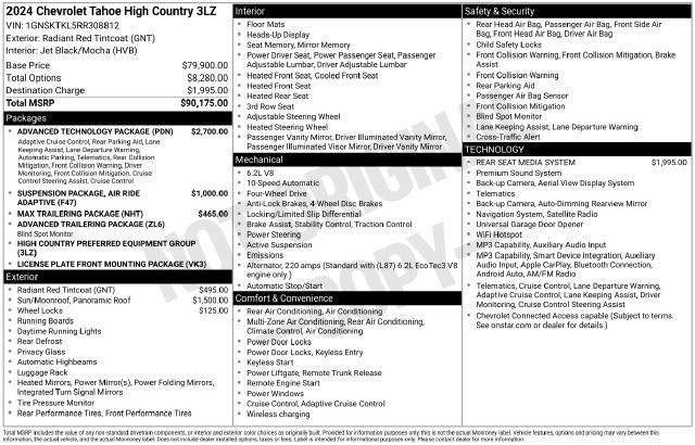 Used 2024 Chevrolet Tahoe High Country w/ Advanced Technology Package AWD/4WD image 33