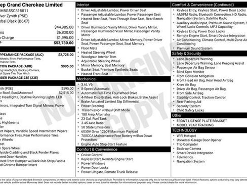 Certified 2025 Jeep Grand Cherokee Limited w/ Black Appearance Package image 40