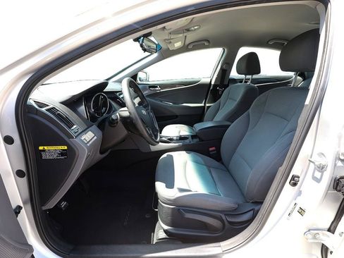 Used 2015 Hyundai Sonata Hybrid FWD image 12