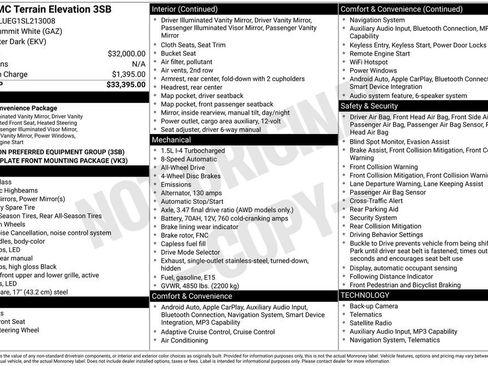 Certified 2025 GMC Terrain Elevation image 6