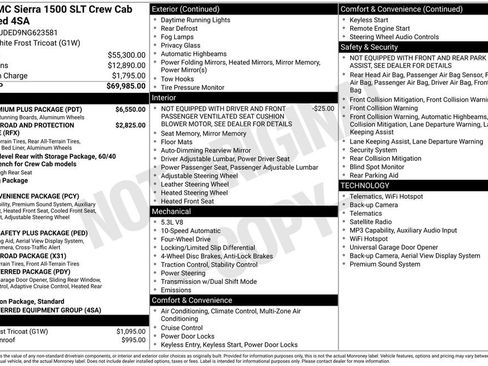 Used 2022 GMC Sierra 1500 SLT w/ SLT Premium Plus Package AWD/4WD image 36