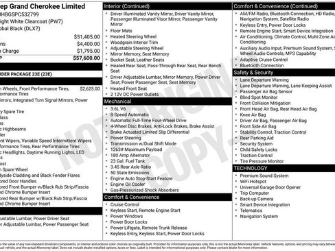 Used 2023 Jeep Grand Cherokee Limited image 4