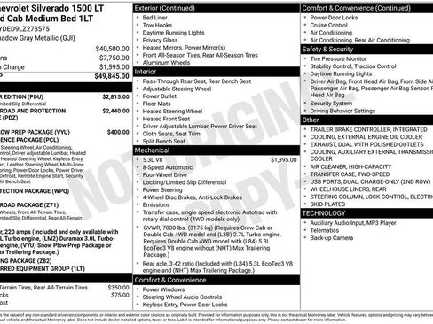 Used 2020 Chevrolet Silverado 1500 LT w/ All-Star Edition image 3