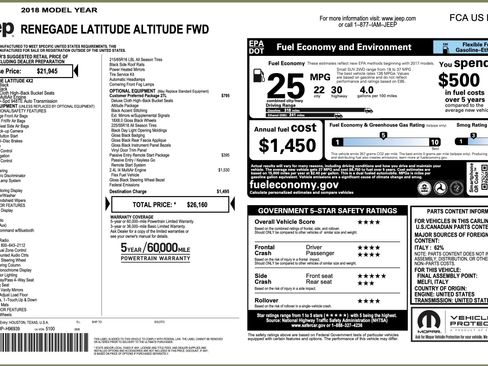 Used 2018 Jeep Renegade Altitude image 4