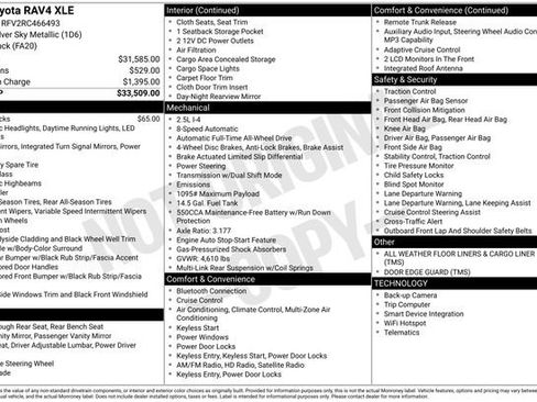 Certified 2024 Toyota RAV4 XLE AWD/4WD image 33