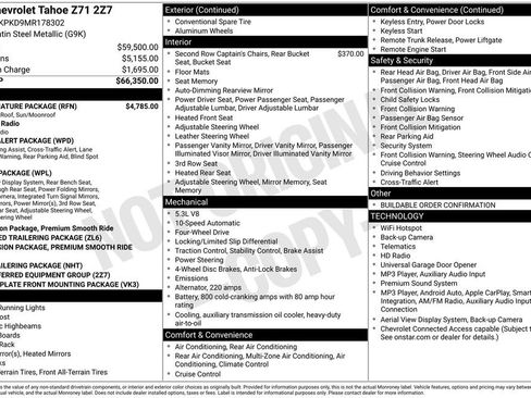 Used 2021 Chevrolet Tahoe Z71 w/ Z71 Signature Package AWD/4WD image 43