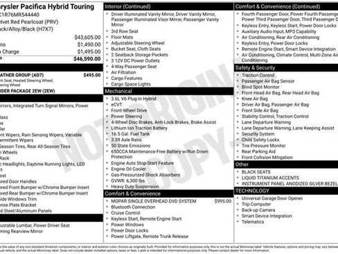 Used 2021 Chrysler Pacifica Touring w/ Cold Weather Group FWD image 16