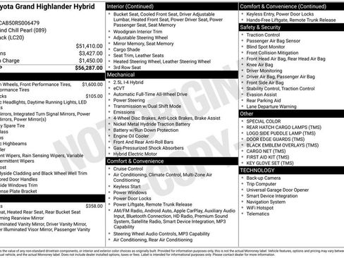Used 2024 Toyota Grand Highlander AWD Hybrid image 3
